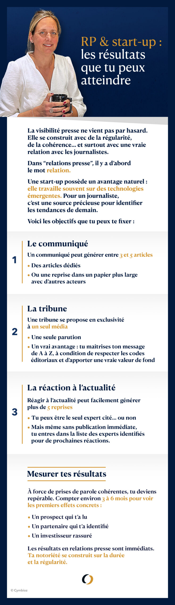 Relations presse et start-up